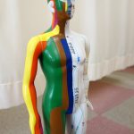 遠絡(えんらく)療法の治療で使う模型の写真
